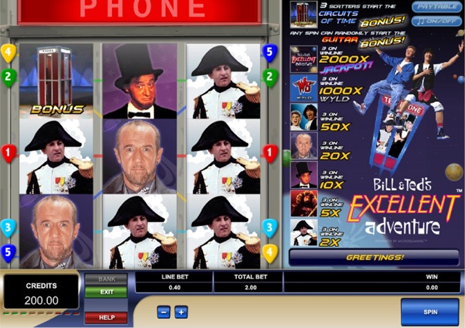 Bill and Ted Casino Slots